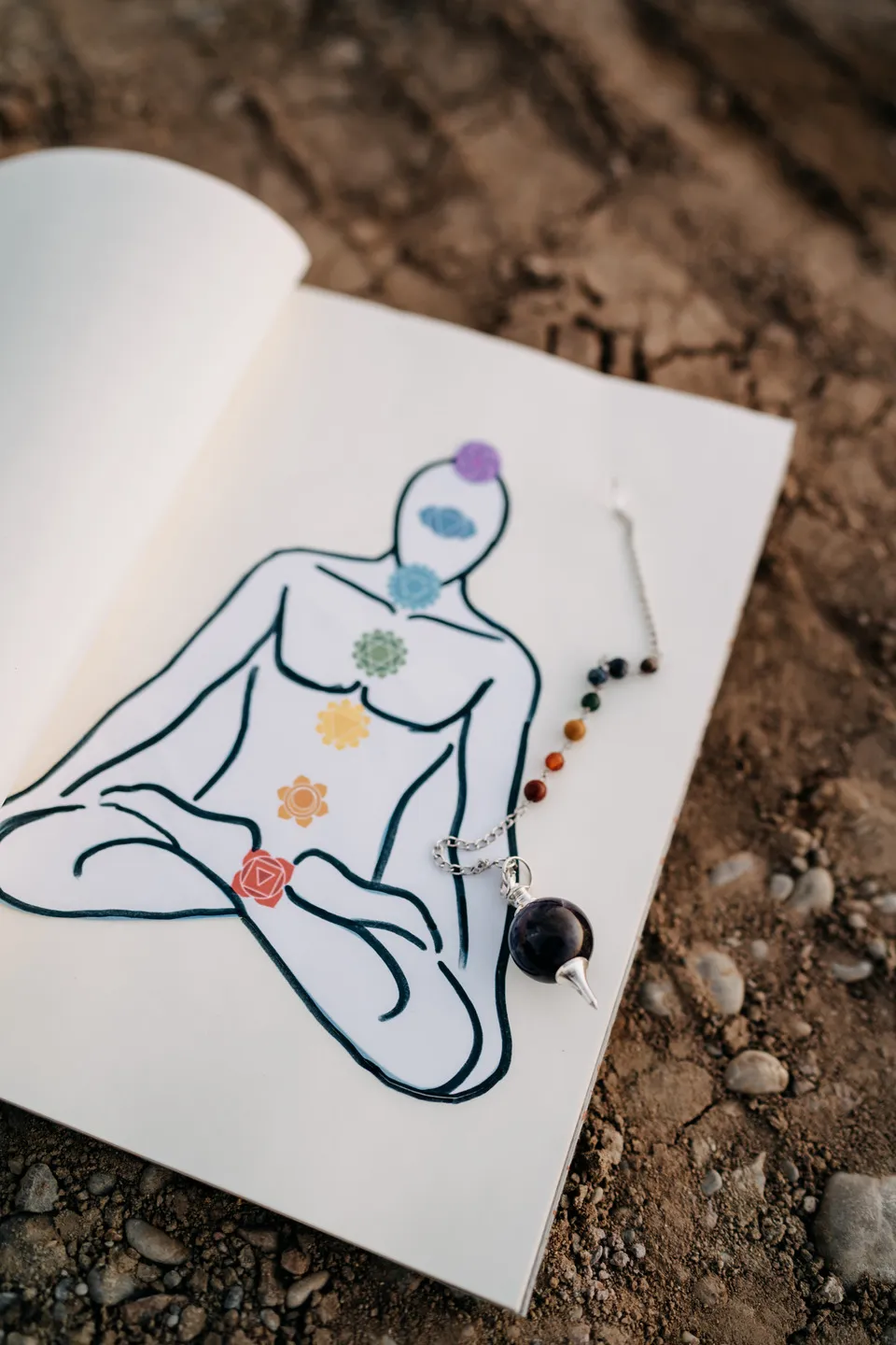 Chakrenausgleich pot